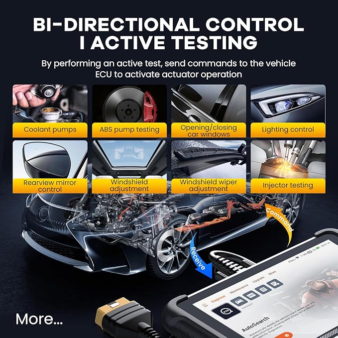 THINKCAR OBD2 Scanner Diagnostic Tool Lifetime Free, ThinkScan 689 Car Scan Tool with 34 Reset Function,Scanner for Car with 3000+ Active Test,Advanced ECU Coding BI-Directional,FCA Online Service