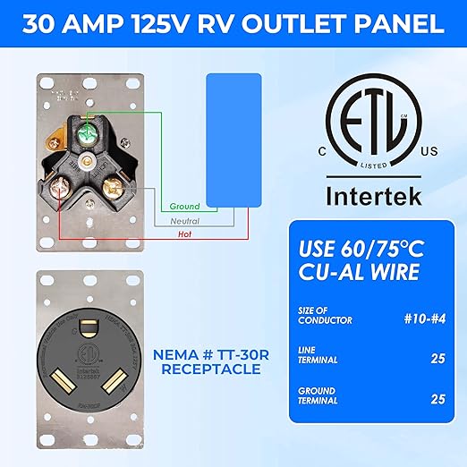 30 Amp RV Power Outlet Box, NEMA TT-30R 125V RV Outdoor Electrical Receptacle Panel, Weatherproof, for RV Camper Travel Trailer Electric Car Generator