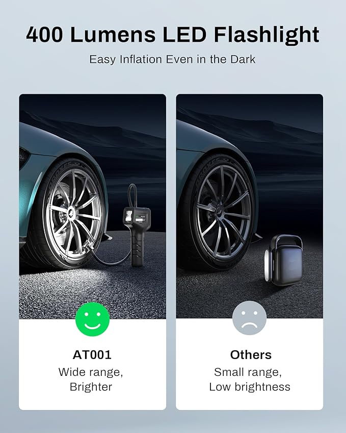 Tire Inflator Portable AMPBANK AT001, Portable Tire Inflator for Car with Pressure Gauge,Auto Air Pump150 PSI, Portable Air Compressor with LED for Car Tires, Motorcycle, SUV, Bicycle, Balls and more