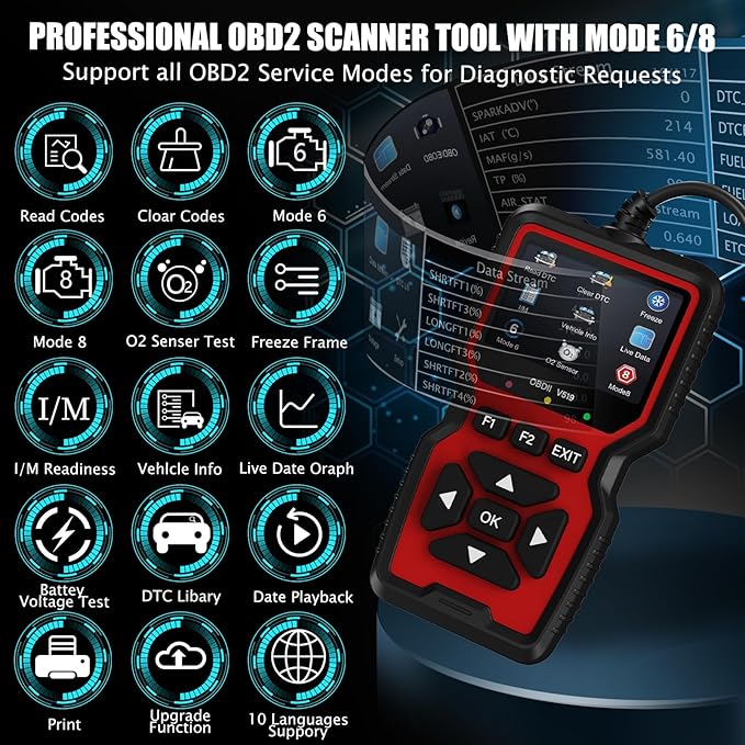 OBD2 Scanner Diagnostic Tool, Check Engine Code Reader OBD2 Scanner with Reset, Mode 6, Mode 8 & I/M Readiness, Auto Check Engine Light Car Diagnostic Scan Tool for All OBDII Car Since 1996