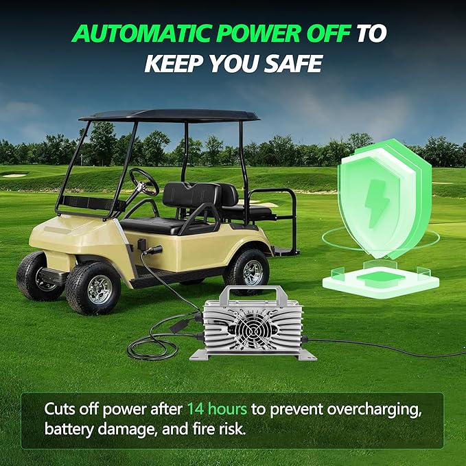 15 AMP 48 Volt Golf Cart Battery Charger for Club Car with 3-Pin Round Plug, 20% Faster & Safer, 900W Club Car Battery Charger for Lead Acid Battery, Automatic Power-Off Protection & IP67 Waterproof