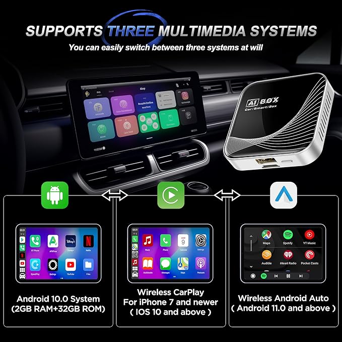 3-in-1 Wireless CarPlay Adapter & Android Auto Wireless Adapter, Plug & Play, Easy Setup, Supports Netflix, YouTube, TF Card, and More for Cars with OEM Wired CarPlay/Android Auto