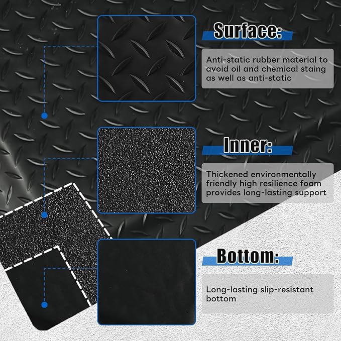 tonchean 3' x 7' Anti Fatigue Mats Industrial Extra Thick 15/16" Ergonomic Standing Floor Pad, Work Mats for Machinist Workshop Garage, Reducing Pressure - Black