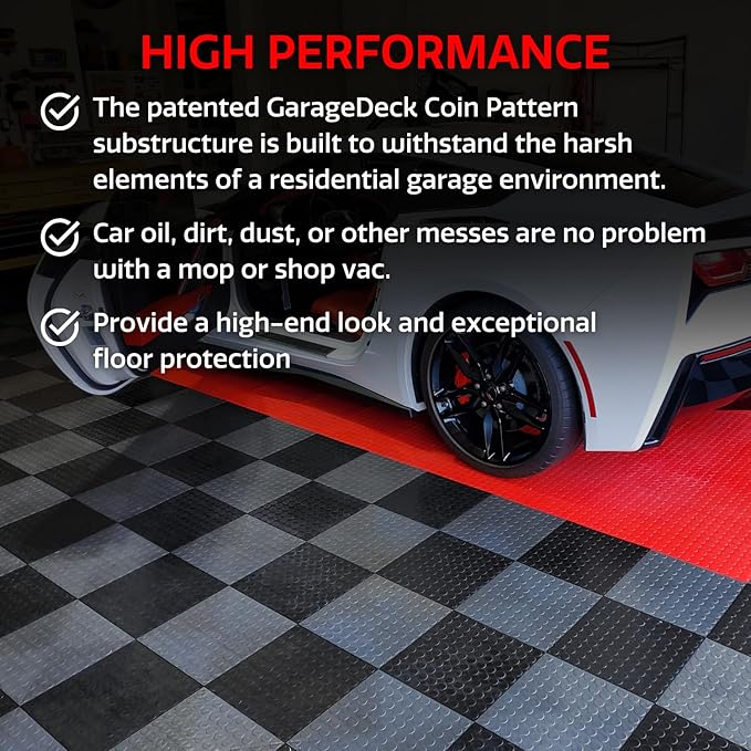 Big Floors GarageDeck Coin Pattern, Durable Copolymer Interlocking Modular Non-Slip Garage Flooring Tile (Royal Blue, 48 Pack of 12 x 12" Tiles)