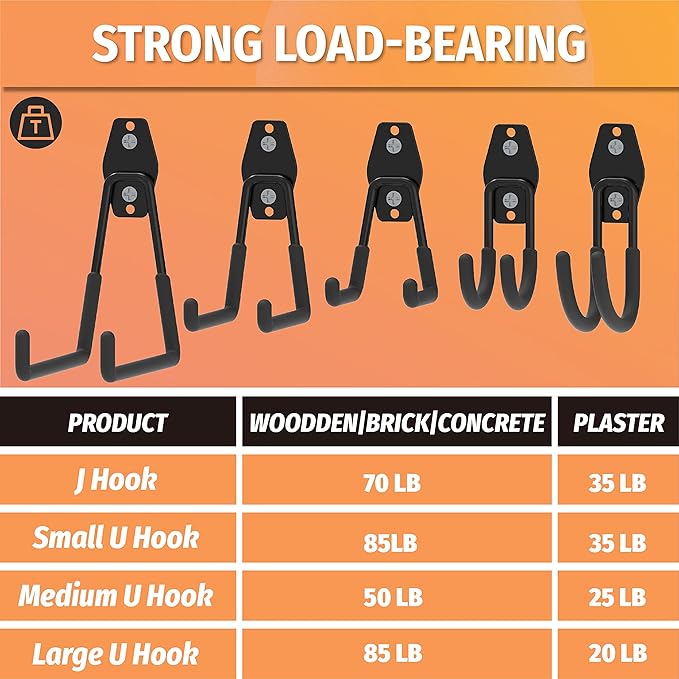 HUHOLE 14PC Garage Hooks Heavy Duty, Utility Garage Storage Hooks, Wall Mount Hook with Anti-Slip Coating for Hanging Ropes, Bikes, Ladders and Bulk Items