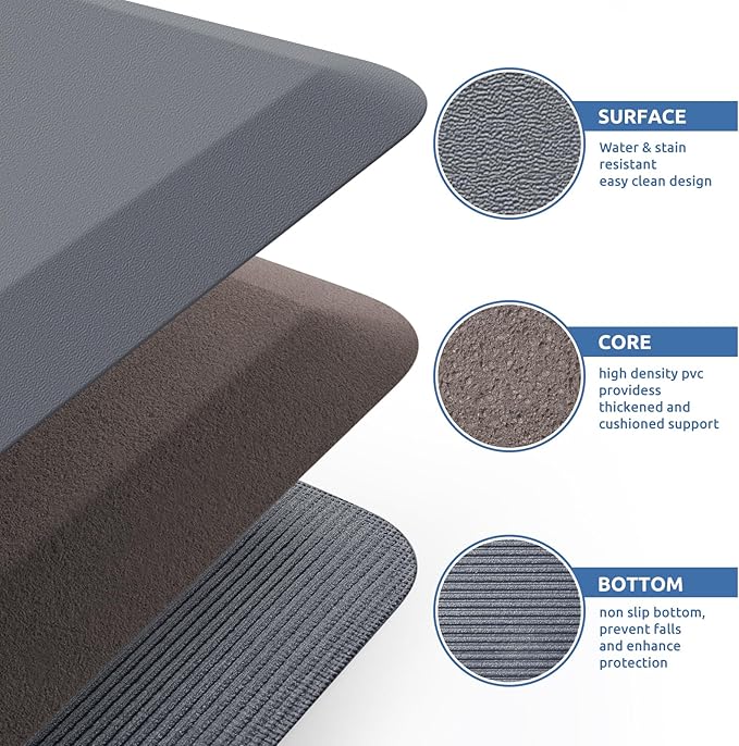 KitchenClouds Kitchen Mat Cushioned Anti Fatigue Kitchen Rug Non Slip Standing Mat Comfort Floor Mats for Sink Office (17.3"x39"- 0.8inch,Grey)