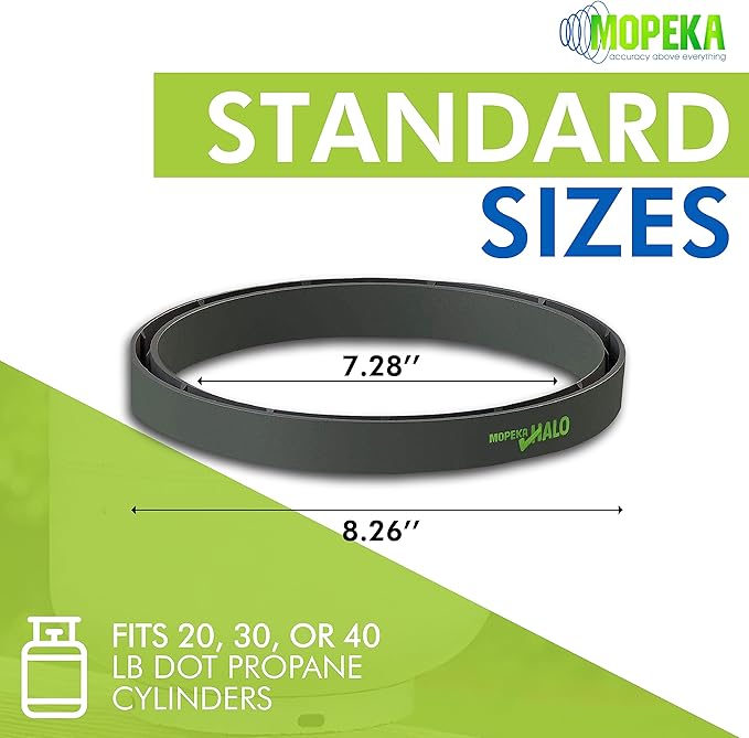 Mopeka Tank Halo - Propane Cylinder Gas Tank - Ring Base For Propane Tank - Cylinder Propane Tank - Compatible with Wireless Propane Gauges