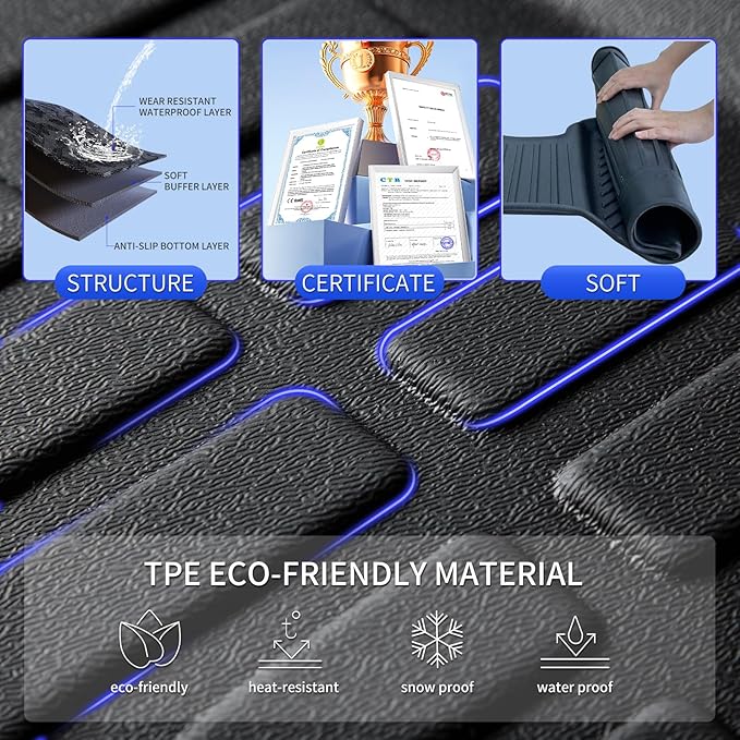 KELCSEECS® Floor Mats & Cargo Liner Custom for 2021-2025 Chevy/Chevrolet Suburban & GMC Yukon XL 8 Seats Bench Seats All Weather Protection TPE Floor Liners Full Set Chevy Suburban Accessories Black