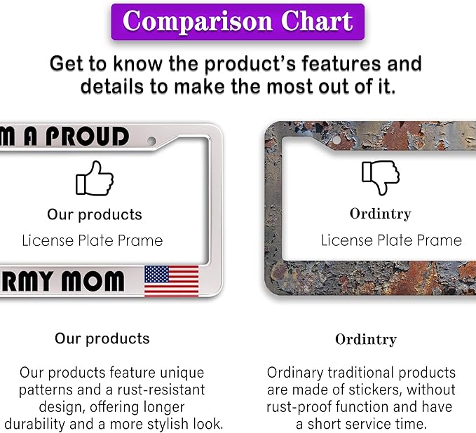 License Plate Frame Holder Black and White License Plate Frames I’m a Proud Army Mom Universal Aluminum Car Accessory 2 Pack with Screw Covers Set