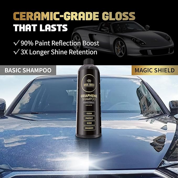 Graphene Shampoo – pH Neutral Car Wash | Advanced Hydrophobic & SiO2 Protection | Deep Cleans & Enhances Shine | Safe for Ceramic Coatings & All Paint Types – 16oz