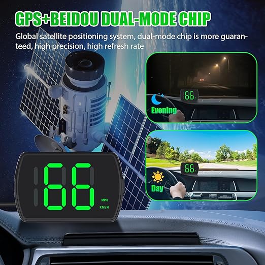 GPS Digital Speedometer for Car MPH, Universal HUD Speed Meter with LED Large Font with USB Cable, Plug and Play for Truck Motor SUV Golf Cart All Vehicles (Contain Car Charger Adapter)