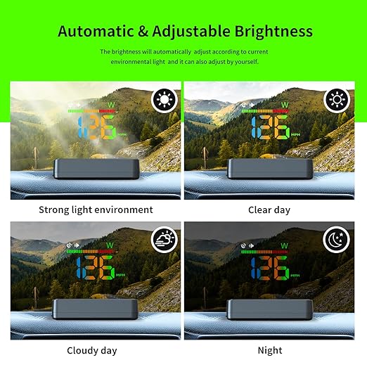 Heads up Display for Cars,HUD,Head up Display for Car,Car Speedometer Display,Automatic Brightness Adjustment,Speeding Alert,USB Cable Plug & Play