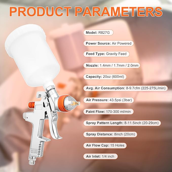 REFINE Spray Gun Kit, Auto Paint Gun with 1.4/1.7/2.0mm Nozzle Sets, 600cc Cup, Professional Automotive Air Spray Gun with Air Regulator for Cars, House ＆ DIY Painting