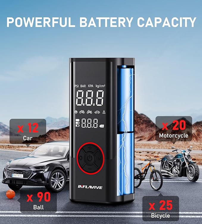 Tire Inflator Portable Air Compressor, Cordless Air Pump for Car Tires with Pressure Gauge, Battery Power Bike Tire Pump, 150PSI Portable Tire Inflator for Car, Motorcycle, Bicycle, Ball