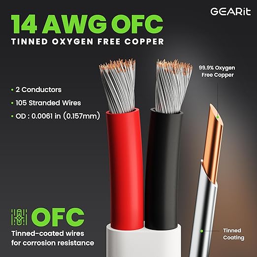 GEARit Speaker Wire 14 Gauge (200ft), Red/Black Speaker Cable 14AWG, Duplex 2-Conductor, Speaker Wires for Boat, RV, Camper, Trailer, Automotive, in-Wall and Outdoor Use