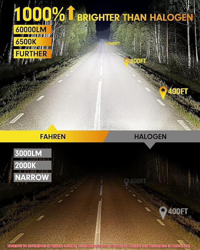 FAHREN 9007/HB5 led Bulbs, (1,000%) 10X Brighter 60,000LM Ultra Brightness, 6500K Cool White, IP68 Waterproof, Plug and Play, Latest & Brightest 9007 Fog Bulbs, 1:1 Min Size,Pack of 2 HID