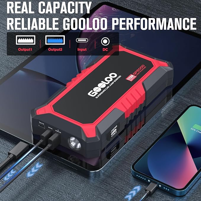 GOOLOO New GP2000 Jump Starter, 12V 2000A Car Jumper Starter(Up to 8.0L Gas, 6.0L Diesel Engines), SuperSafe Portable Battery Charger, Auto Lithium Box Booster Pack with USB Quick Charge, red