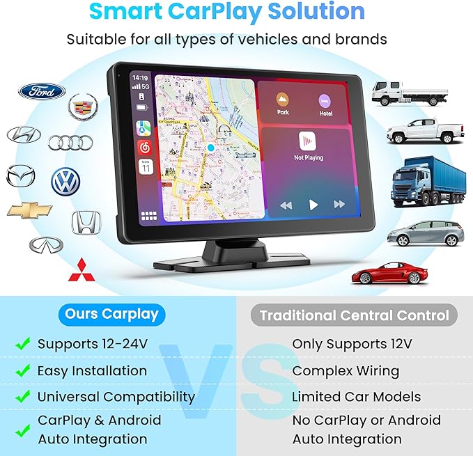 BIGASUO Apple Carplay & Android Auto Screen for Car 4K Dash Cam, 9" HD Touchscreen with 1080P Backup Camera, GPS Navigation/Mirror Link/Voice Control/Bluetooth Fits All Cars