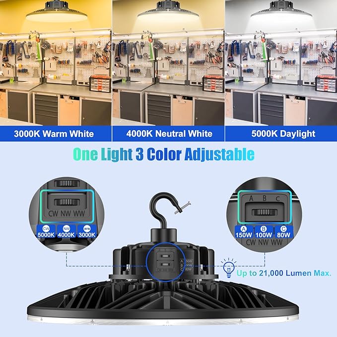 BBESTLED 9Pack UFO LED Low Bay Light 4000K 80W 100W 150W 21,000Lumen 3000K Highbay UFO Lights for Workshop Garage Office LED Industrial High Bay Light 5000K