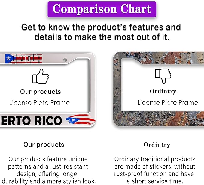 License Plate Holder for Women Multicolor License Plate Frames for Men Boricua Puerto Rico Aluminum Metal Car Accessory 2 Pack with Screw Covers Set