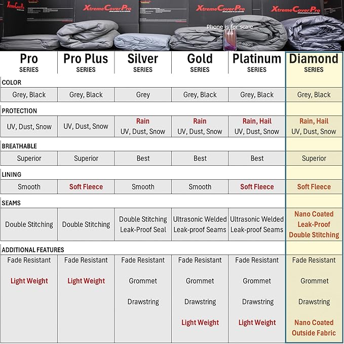 Custom FIT Car Cover fits 2020-2025 Chevy Corvette C8 XTREMECOVERPRO Diamond Series Black