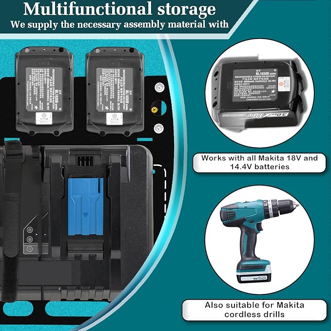 FETESNICE Wall Mount for Makita Battery Charger Holder,Easy Installation,Metal Charger Mount for Makita 18V Batteries & DC18RC DC18RD Chargers,Durable Tool Storage for Workspace & Garage