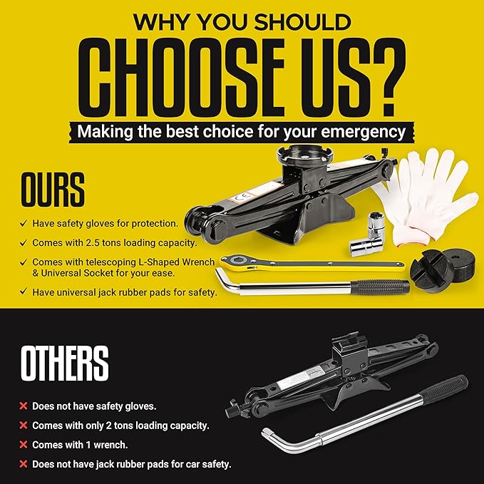 Car Jack Kit/ 2.5 Ton/5512 Pounds Universal Scissor Jack Kit with Rubber Piece, Designed for Sedan, Coupe, SUV