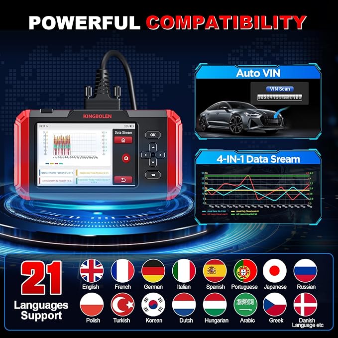 KINGBOLEN S600 OBD2 Car Scanner,ECM/TCM/SRS/ABS Code Reader with 10 Reset,Automotive Engine Scan Tool with OIL TPMS Brake Bleed ETS SAS Throttle Reset,AutoVIN Car Diagnostic Tools,Lifetime Free Update
