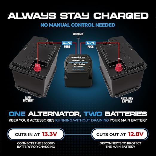 Dual Battery Isolator Heavy Duty 300 AMP 1000 AMP Peak Voltage Sensitive Relay VSR for 12 Volt Systems - Works with All Batteries Types Including Lithium and LiFePO4