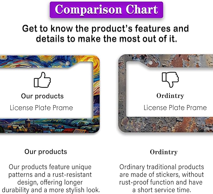 License Plate Frame Multicolor License Plate Holder The Starry Night Universal Aluminum Car Accessory 2 Pack with Screw Covers Set