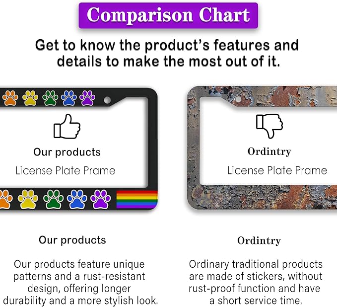 License Plate Frames for Women Multicolor License Plate Holder for Men Gay Rainbow Paw Universal Aluminum Car Accessory 2 Pack with Screw Covers Set