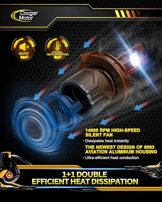 Cougar Motor H13 Bulbs, 9008 Fog Lights 6500K White Non-Polarity H13 Fog Bulb or Off-Road Use Plug and Play - Pack of 2