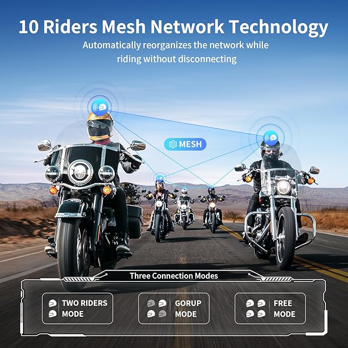 Fodsports FX7 10 Riders Mesh Motorcycle Bluetooth Headset, Dual Chips V5.4 Helmet Bluetooth Headset with Audio Multitasking, Music Share, Motorcycle Intercom with CVC & ENC Noise Reduction, FM, 2 Pack