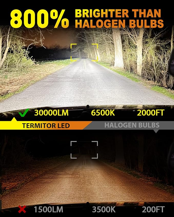 HB4 9006 Light Bulbs, 2024 Upgraded 22000LM Bright 6000K White Fog Bulbs with Cooling Fan,1:1 Halogen Size Design, 3-MIN Quick Installation, Pack of 2