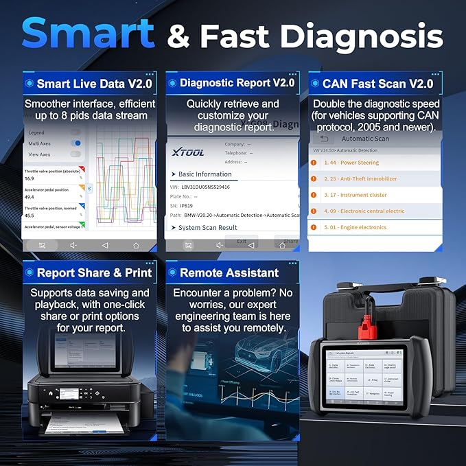XTOOL IP819 V2.0 Bidirectional Scan Tool, 2025 Upgraded OBD2 Scanner with Active Test, PMI Function, 39+ Resets, ECU Coding, FCA AutoAuth, All Systems Scanner for Cars, 3-Year Update