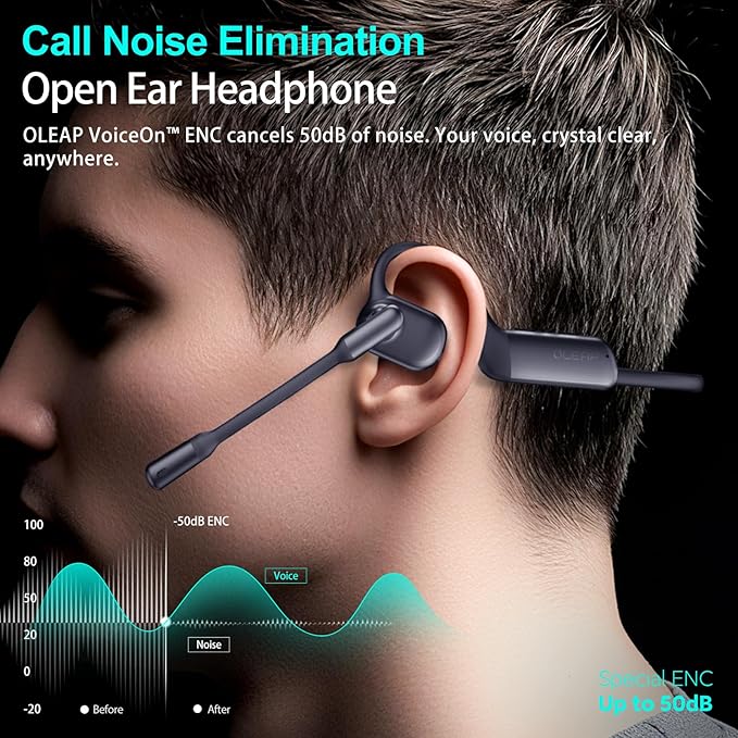 Pilot P200b Pro Bluetooth Wireless Open Ear Noise Cancelling Headphones, 50dB ENC Call Noise Elimination, Computer Headset with Boom Microphone and Mute Button for Work and Calls(No Dongle)