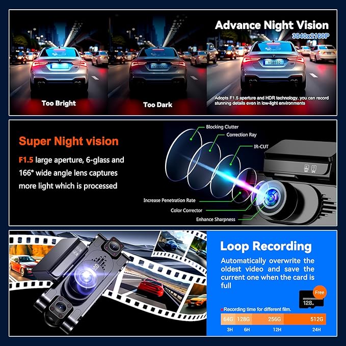 4K 360° DashCam for Cars,4 Channel Car Dash Cam Front and Rear Inside with 128GB Card Included,Voice Control,5.8G WiFi GPS,IR Night Vision, G Sensor, 24/7 Parking Mode &Loop Recording Dash Camera