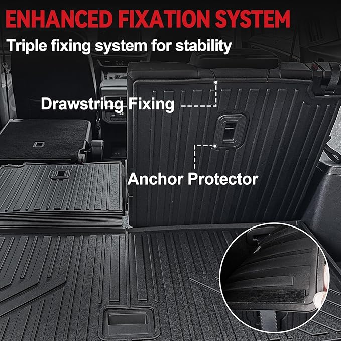 Floor Mats for 2018-2024 2025 Volkswagen VW Atlas 7 Seats(Not for Cross Sport), All Weather TPE Trunk Mat Cargo Liner with Backrest Mat for Atlas Accessories