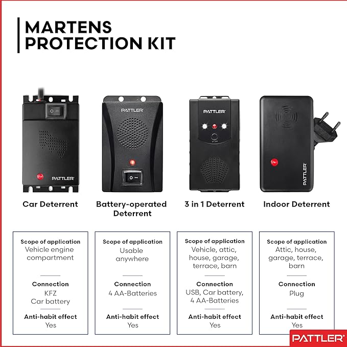 PATTLER® Marten Repellent for Car Engines - Ultrasonic Marten Repeller Under Hood for Immediate and Long-Term Protection Against Martens. Marten Deterrent for Cars Powered by 12V Car Battery - 2 Unit