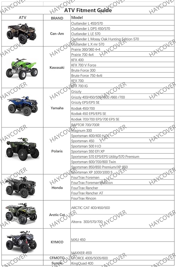 ATV Cover, Waterproof for Polaris Sportsman Yamaha Grizzly Honda FourTrax Kawasaki KFX Wheel Car with Air Vents Reflective Strips and Buckle Straps Length up to 83 inches