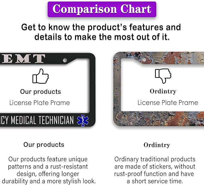 License Plate Bracket Black and White License Plate Frames EMT Emergency Medical Technician Aluminum Metal Car Accessory 2 Pack with Screw Covers Set