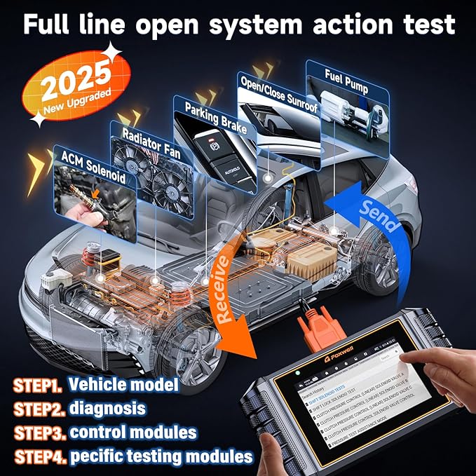 FOXWELL NT726 Bidirectional Scan Tool, All System OBD2 Scanner Diagnostic Tool, Code Reader for Cars and Trucks with 12 Resets, ABS Bleeding/Oil/EPB/SAS/D-PF/TPMS/Injector Coding/Throttle/BMS..., FCA
