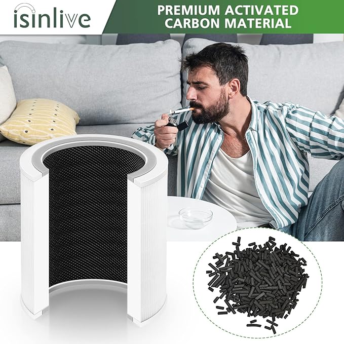 Core 400S Replacement Filter for LEVOIT Core 400S Core 400S-P Smart WiFi Air Purifie-r, Core 400S-RF 3-in-1 True HEPA Activated Carbon Filter, LRF-C401S-WUS, 2 Pack