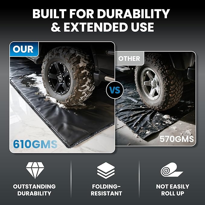 Easy to Clean Heavy-Duty PVC Garage Floor Mat with Waterproof Containment Protection for Cars SUVs Trucks Parking Garages Non-Slip Durable Containment Mat Multiple (8'6"x22')