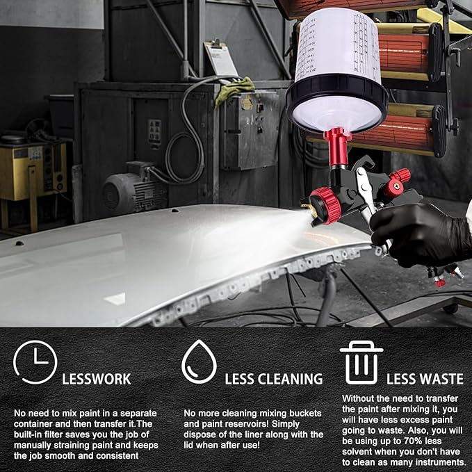 Disposable Paint Mixing Cup Kit,HVLP Paint Sprayer Gun Mixing Cups with 30 Cups and Lids System, 6 Plugs and 1 Hard Cup with Retainer Ring, 1 Cup Adapter,Paint Stirrer (30)