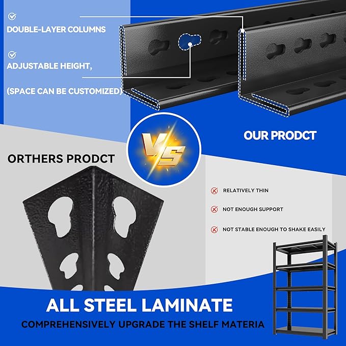 59"H Garage Shelving Heavy Duty Rack, 3000 LBS Extra Large Capacity 5 Tier Adjustable Storage Shelves, Metal Industrial Shelf Units for Garage, Basement and Warehouse, 59"H×27.6"W×13.8"D, Black