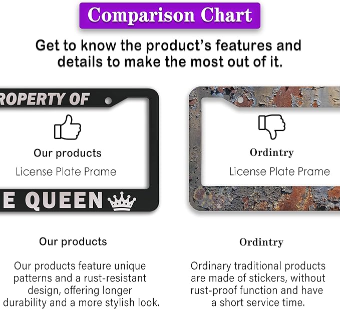 License Plate Frame Black and White License Plate Holder Property of The Queen Universal Aluminum Car Accessory 2 Pack with Screw Covers Set