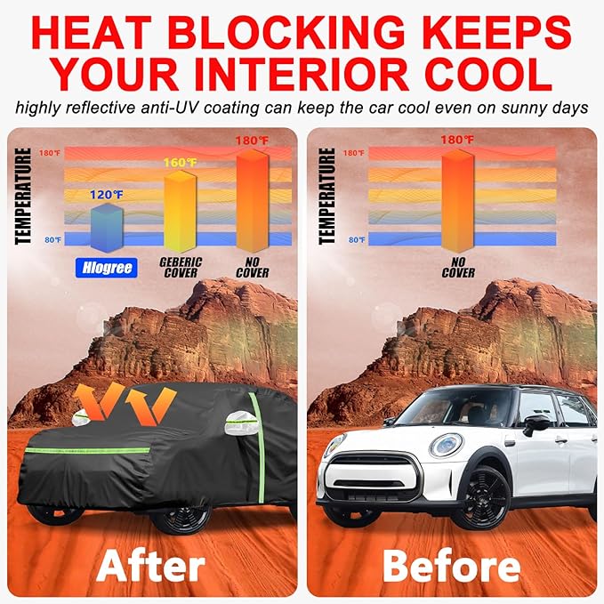 Car Cover for 2014-2025 Mini Cooper/Cooper S/Hardtop/Clubman/Countryman 4 Door,Full Exterior Car Covers for Automobile All Weather Waterproof Heavy Duty,Zipper/Cotton UV Proof Custom fit【210T Taffeta】