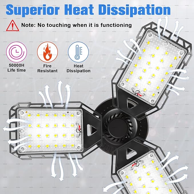 LED Garage Lights Bulb 4 Pack -80W, 8000LM 6500K Led Shop Light with 3 Deformable Panels, Basement Barn Light Garage Ceiling Lights, E26/E27 for Garage, Warehouse, Shop, Basement