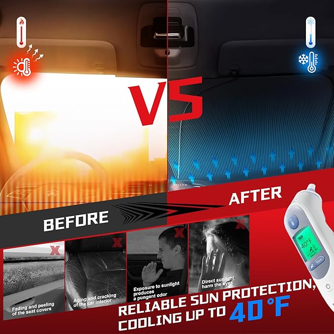 Windshield Sun Shade for Ford F150 2021-2025 Foldable Sun Sunshade for Car Front Window Blocks UV Rays and Heat Automotive Interior Protector Custom Fit Accessories